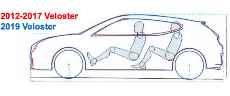 Image: Hyundai